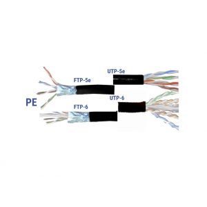 Καλώδιο FTP Cat5e ΑΝΘΥΓΡΑ PE Χαλκού (CU) 4x2x24AWG