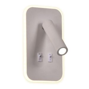 ΑΠΛΙΚΑ ΚΡΕΒΑΤΙΟΥ ΑΝΑΓΝΩΣΗΣ 