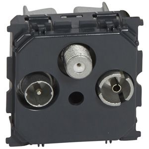 CELIANE ΜΗΧΑΝΙΣΝΟΣ ΠΡΙΖΑΣ TV-RD-SAT ΑΠΛΗ