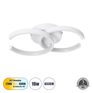 EVA Μοντέρνο Φωτιστικό Οροφής LED 16W 1920lm 300° AC 220-240V IP20 Ρυθμιζόμενο Λευκό CCT με On/Off 2700K/4500K/6000K - Lumileds SMD Chip - Λευκό Ματ - Μ33 x Π21 x Υ7cm - 3 Χρόνια Εγγύηση